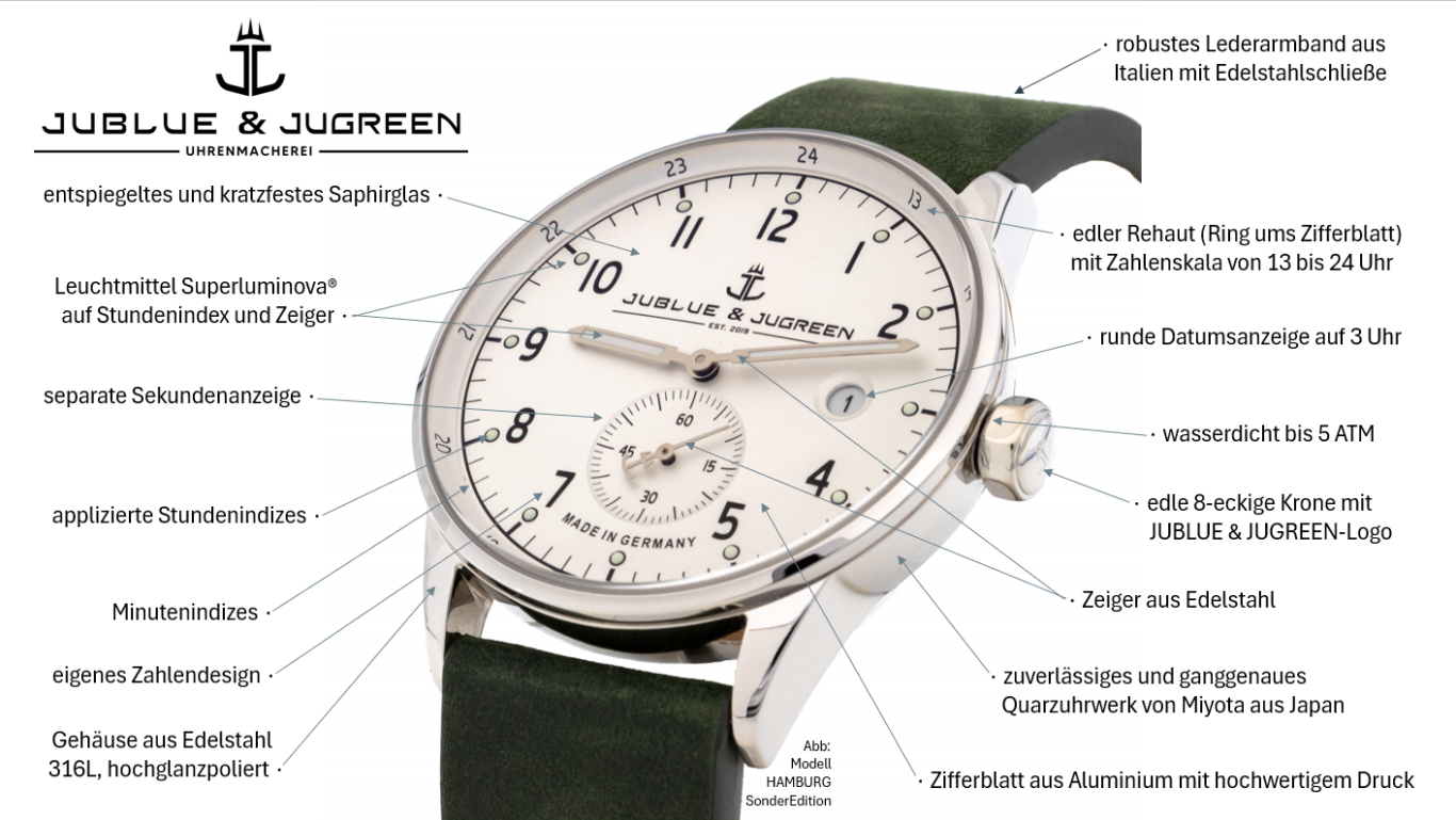 Die Eigenschaften einer JUBLUE & JUGREEN - Armbanduhr Die Eigenschaften einer JUBLUE & JUGREEN - Armbanduhr